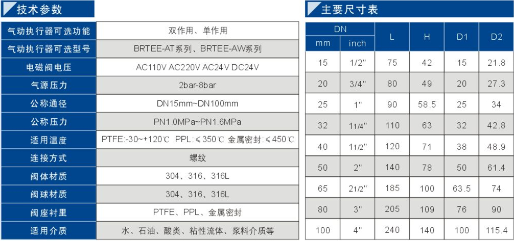 95氣動絲扣球閥1.jpg