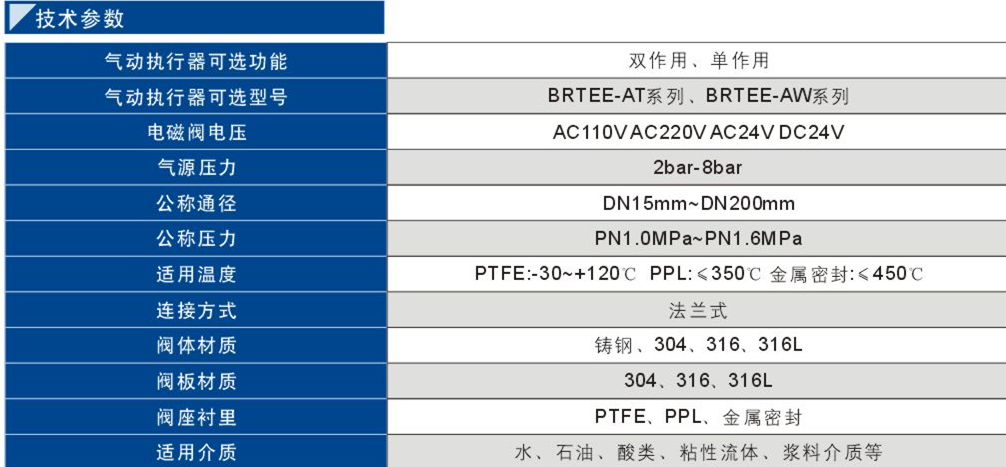 99氣動三通絲扣球閥1.jpg