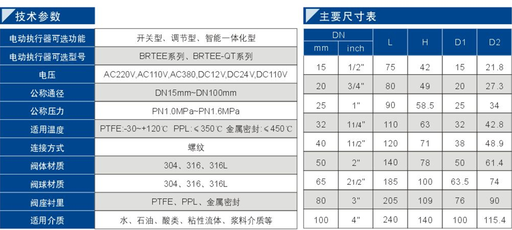 76電動(dòng)絲扣球閥1.jpg