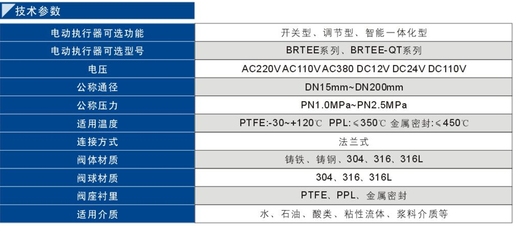 77電動(dòng)法蘭球閥1.jpg