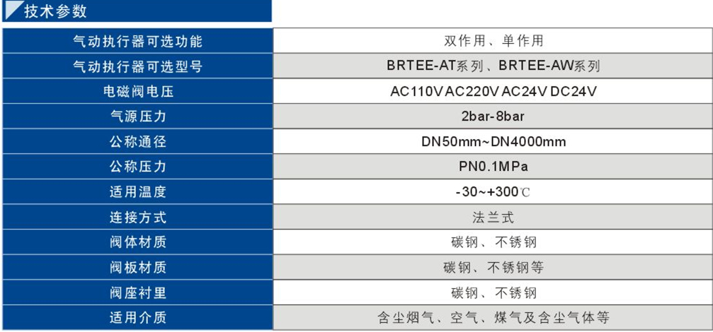 93氣動通風(fēng)蝶閥1.jpg